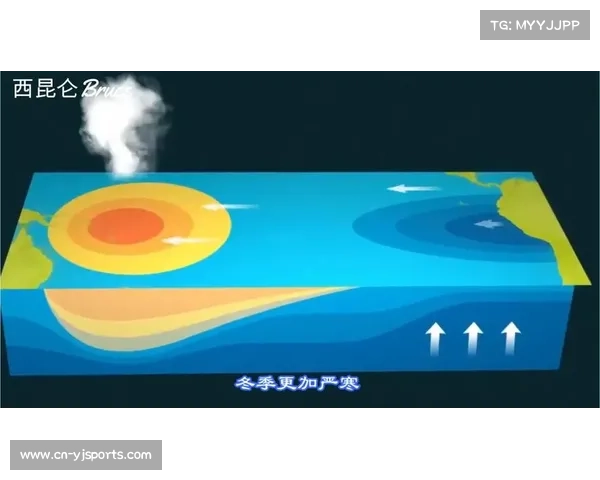 世锦赛用球工艺升级耐打性测试通过暴雨极端环境考验 世锦赛用球工艺升级耐打性测试通过暴雨极端环境考验
